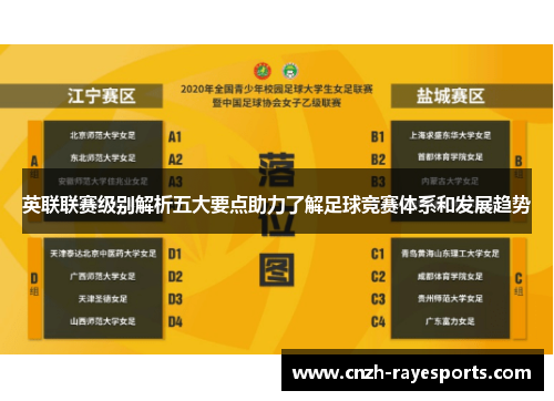英联联赛级别解析五大要点助力了解足球竞赛体系和发展趋势 英联联赛级别解析五大要点助力了解足球竞赛体系和发展趋势