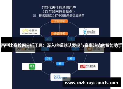 西甲比赛数据分析工具:深入挖掘球队表现与赛事趋势的智能助手 西甲比赛数据分析工具:深入挖掘球队表现与赛事趋势的智能助手