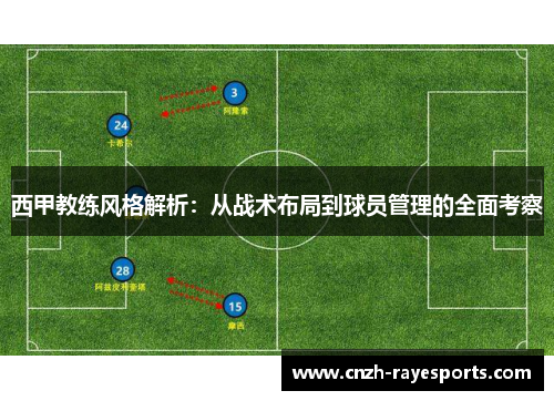 西甲教练风格解析:从战术布局到球员管理的全面考察 西甲教练风格解析:从战术布局到球员管理的全面考察