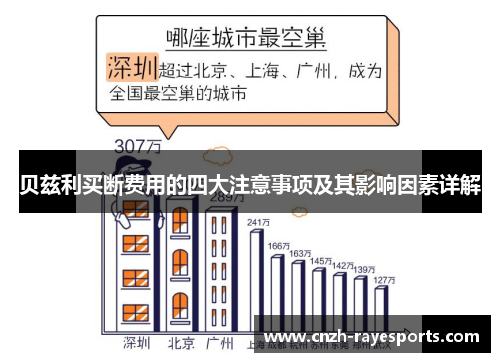 贝兹利买断费用的四大注意事项及其影响因素详解 贝兹利买断费用的四大注意事项及其影响因素详解