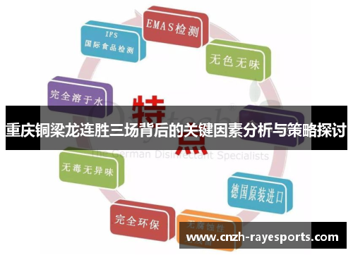 重庆铜梁龙连胜三场背后的关键因素分析与策略探讨 重庆铜梁龙连胜三场背后的关键因素分析与策略探讨