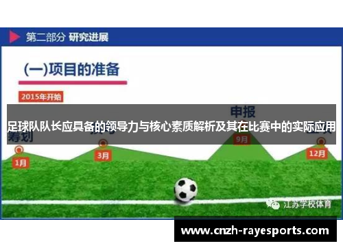 足球队队长应具备的领导力与核心素质解析及其在比赛中的实际应用 足球队队长应具备的领导力与核心素质解析及其在比赛中的实际应用