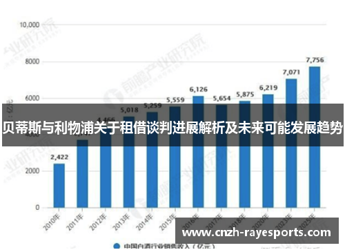 贝蒂斯与利物浦关于租借谈判进展解析及未来可能发展趋势 贝蒂斯与利物浦关于租借谈判进展解析及未来可能发展趋势