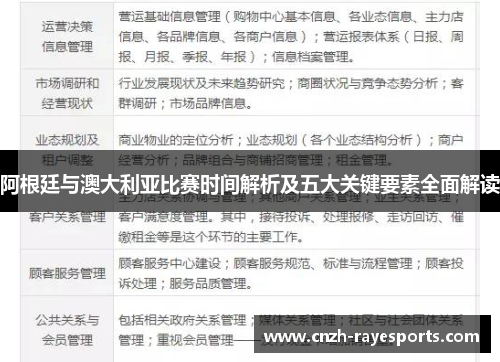 阿根廷与澳大利亚比赛时间解析及五大关键要素全面解读 阿根廷与澳大利亚比赛时间解析及五大关键要素全面解读